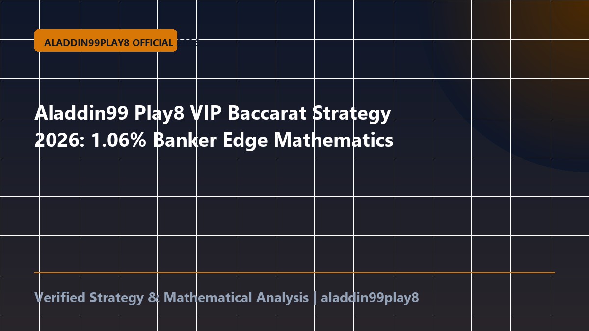 Aladdin99 Play8 VIP Baccarat Strategy 2026: 1.06% Banker Edge Mathematics